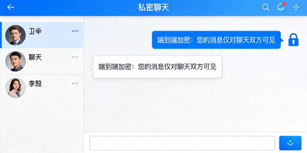 Telegram电脑版私密聊天功能界面截图，展示端到端加密提示