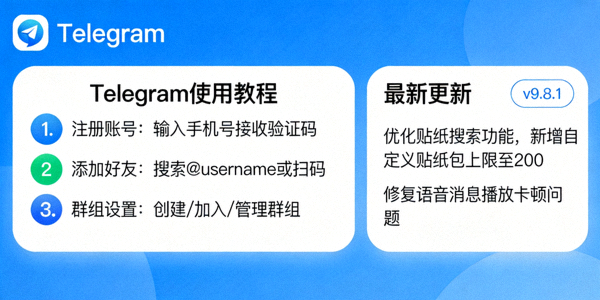 展示Telegram官方指南频道内容预览，包含教程卡片和更新日志