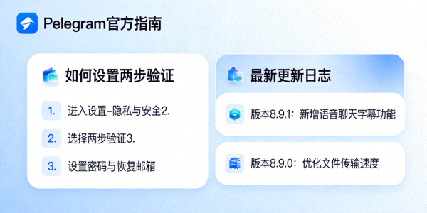 展示Telegram官方指南频道内容预览，包含教程卡片和更新日志
